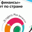 Этафета - Абатский район